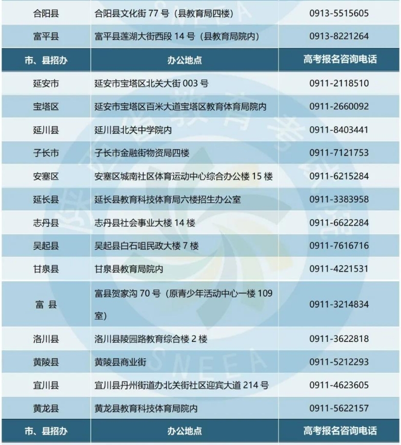 2024年陕西高考报名具体安排发布，咨询电话汇总在这里