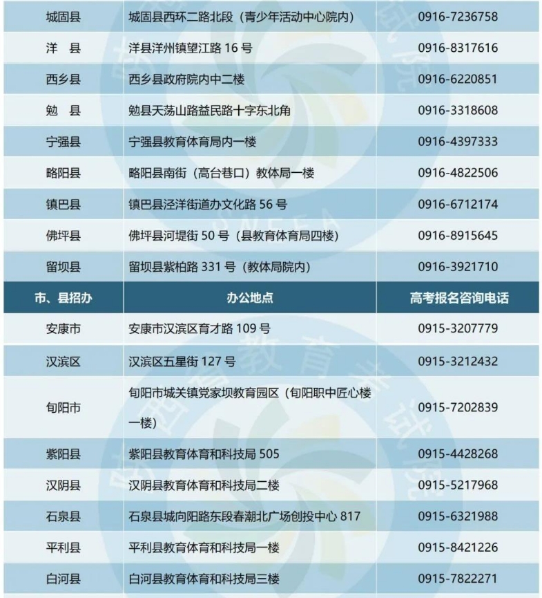 2024年陕西高考报名具体安排发布，咨询电话汇总在这里