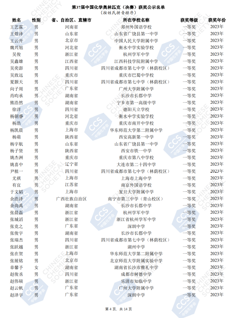 第37届中国化学奥林匹克（决赛）获奖公示名单