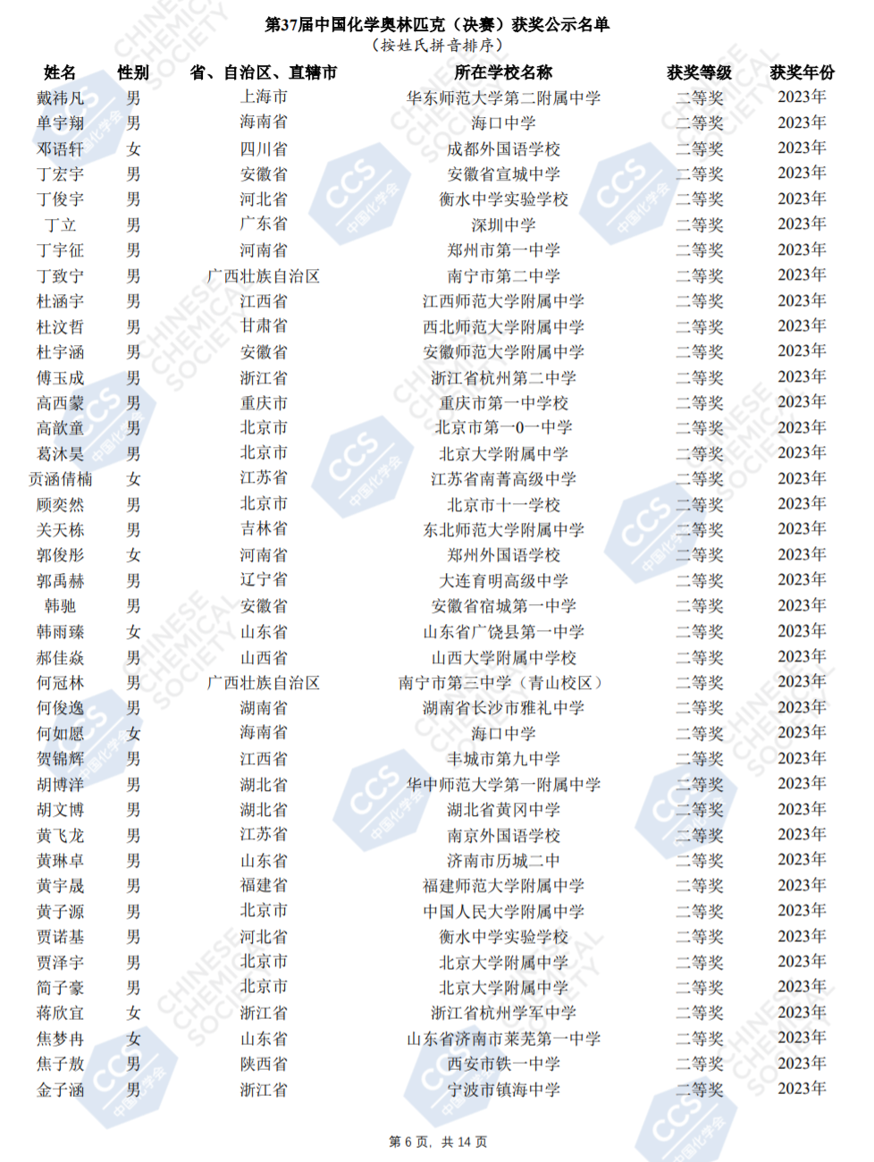 第37届中国化学奥林匹克（决赛）获奖公示名单