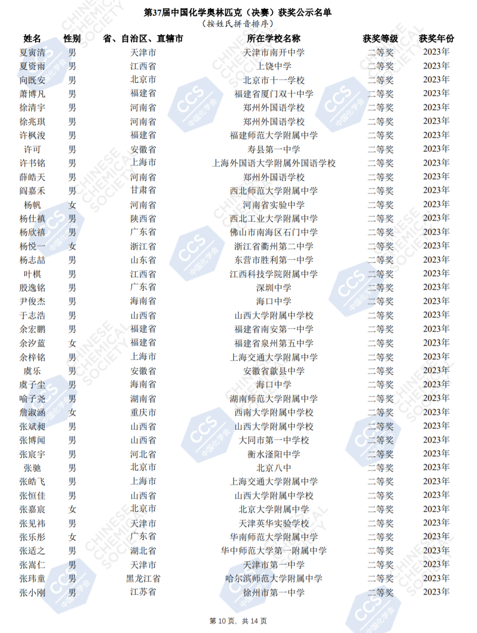 第37届中国化学奥林匹克（决赛）获奖公示名单