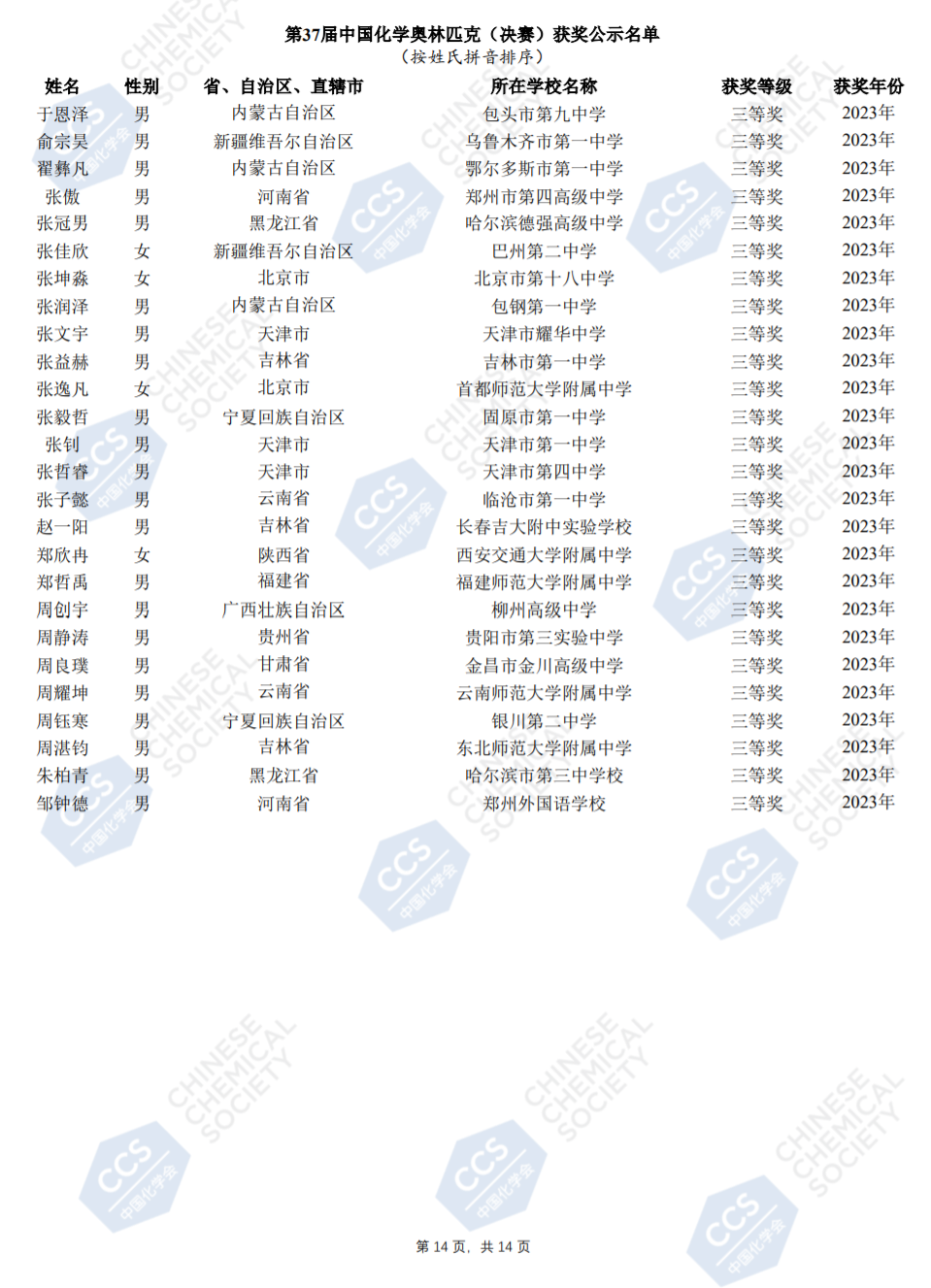 第37届中国化学奥林匹克（决赛）获奖公示名单