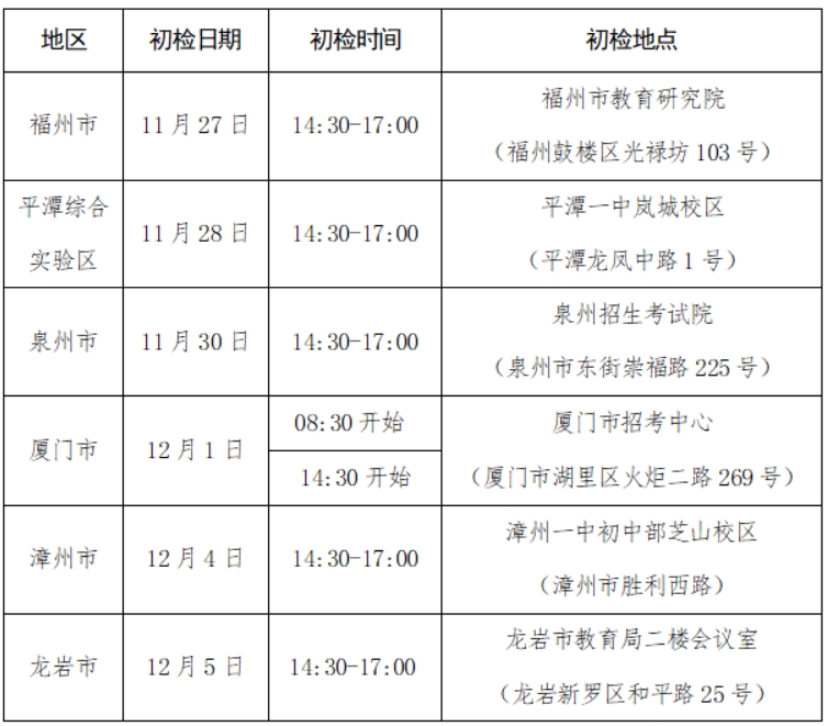 福建2024年民航招飞初检具体时间及地点安排