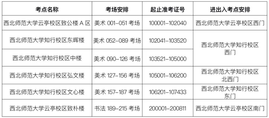 甘肃2024年有艺考美术与设计类、书法类专业统考考生指南