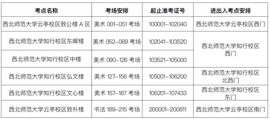 甘肃2024年美术与设计类专业艺考准考证打印入口：https://kw.ganseea.cn