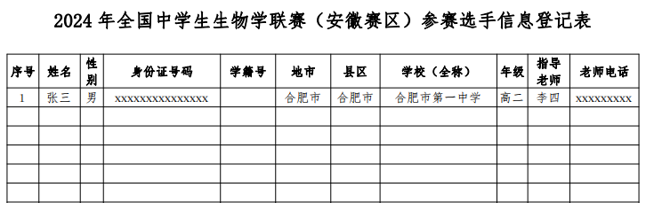 2024年全国中学生生物学联赛（河北、安徽）通知发布！