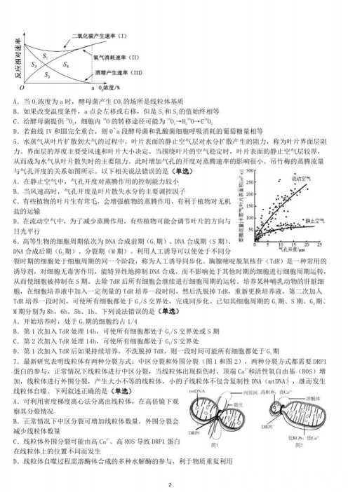 关注！2024年生物竞赛四川省初赛试题出炉