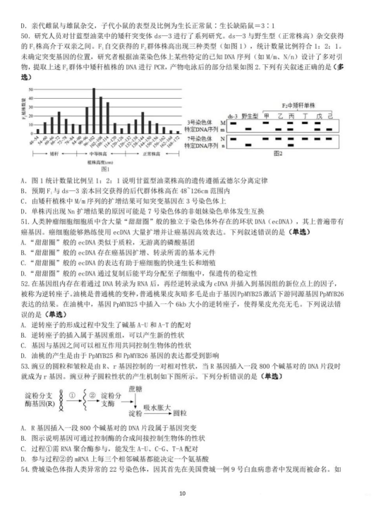 关注！2024年生物竞赛四川省初赛试题出炉