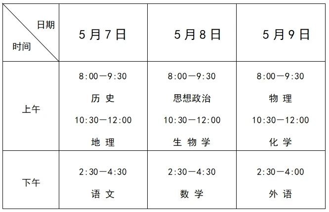 2024年上半年河北高中学考考前提示 —掌上高考—中国教育在线