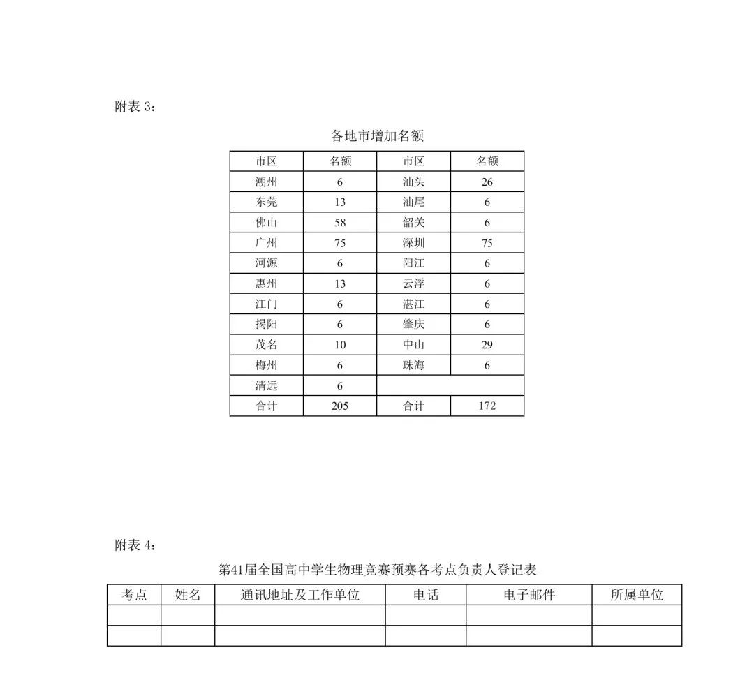 广东省2024第41届全国高中学生物理竞赛通知发布