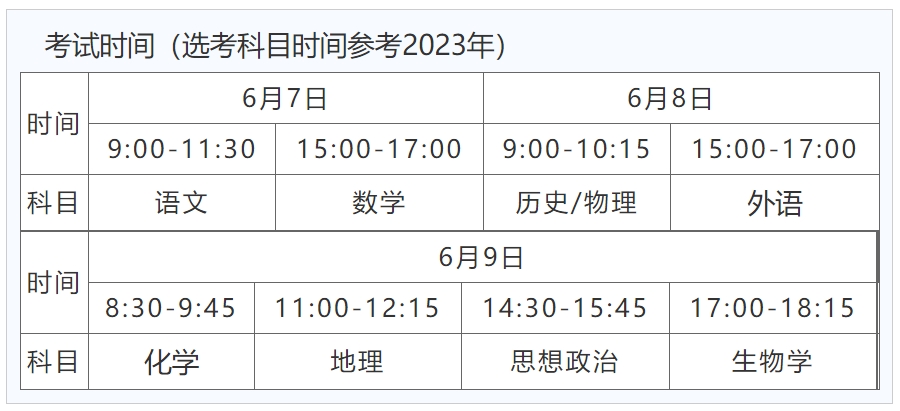 重庆2024年高考准考证打印入口：https://www.cqksy.cn