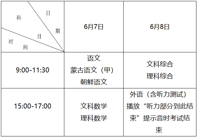 内蒙古高考时间