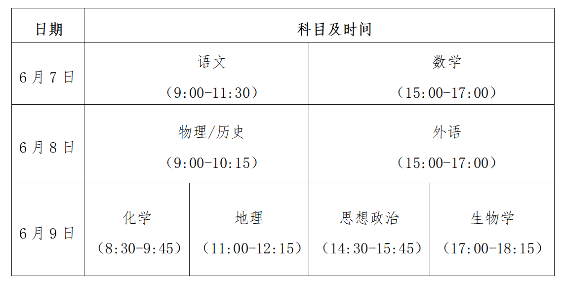 2024年贵州高考时间