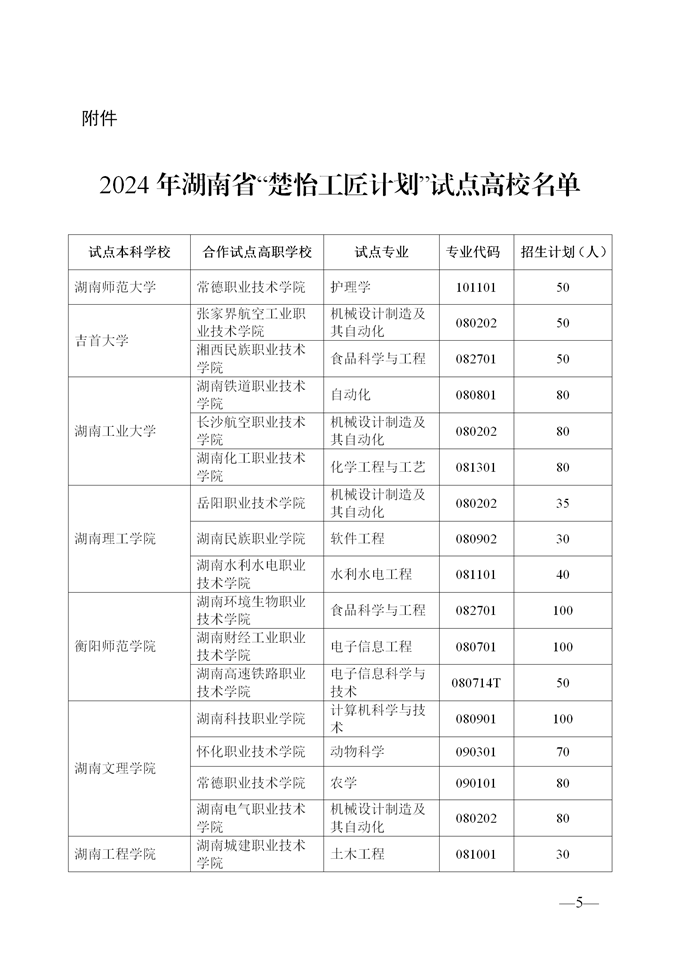 湖南2024年“楚怡工匠计划”招生对象及录取办法