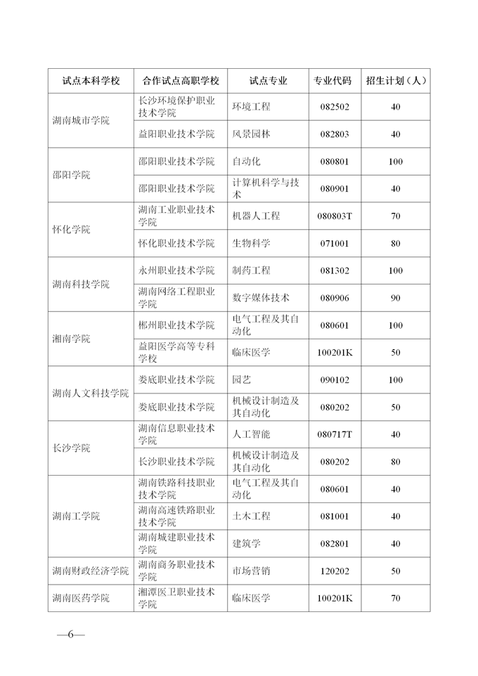 湖南2024年“楚怡工匠计划”招生对象及录取办法