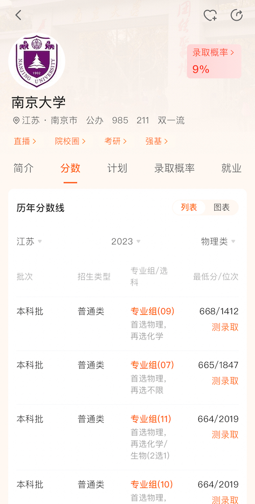 高考<a href=http://www.succedu.com/jiaoyuzixun/gaokaozhengce/ target=_blank class=infotextkey>志愿填报</a>软件哪个准确率高？有没有推荐的？