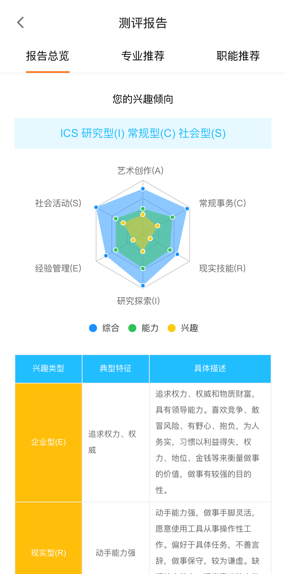 高考<a href=http://www.succedu.com/jiaoyuzixun/gaokaozhengce/ target=_blank class=infotextkey>志愿填报</a>软件哪个准确率高？有没有推荐的？