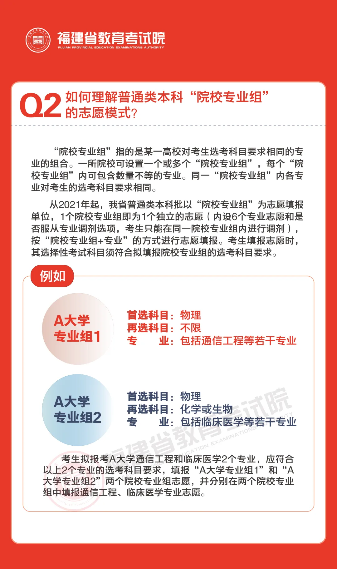 2024年福建省普通高校招生录取政策解读