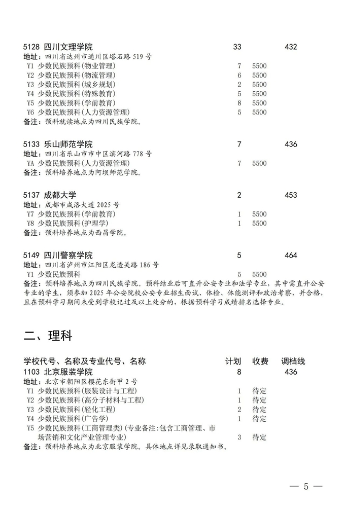 四川2024高考本科第二批预科征集志愿通知